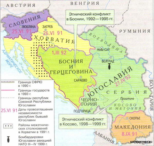 Южнославянские государства в 1990-е годы