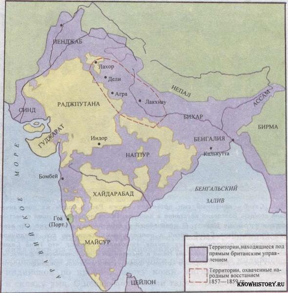 Индия — колония Англии