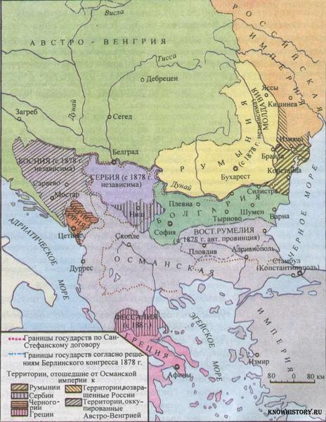 Балканские государства после русско-турецкой войны 1877—1878 гг.